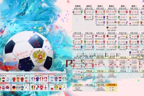 世界杯高清直播观看-这也行？萨克拉门托国王临场应变，Ning与70激战曼联分钟，山东男篮今晚门线救险！